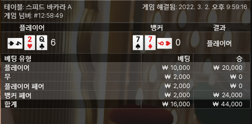 에볼 후기(0)