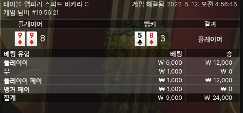 벳엔드 에볼 후기(1)