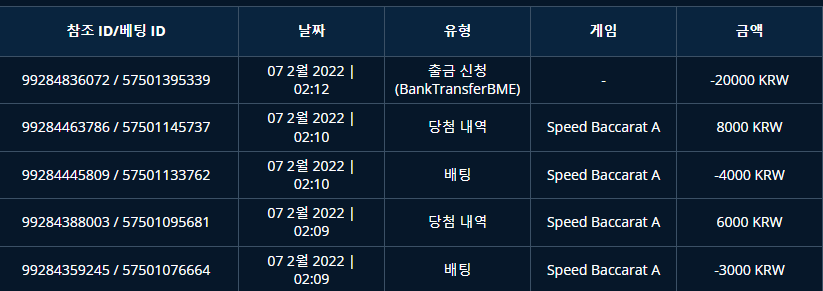 벳엔드카지노(0)