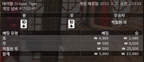 벳엔드 후기(0)
