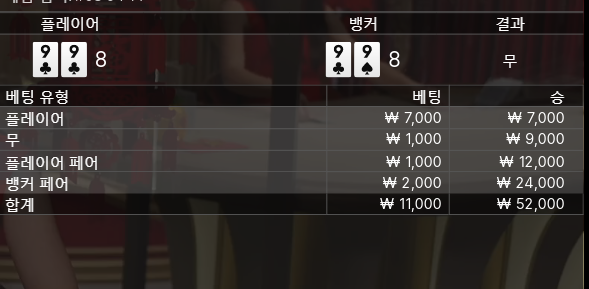 홈카후기(0)