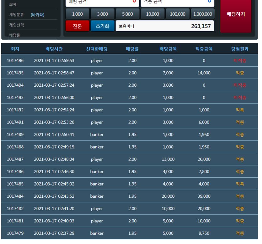 소소한 베팅.........10일차.....30%목표미달....마무리....(0)