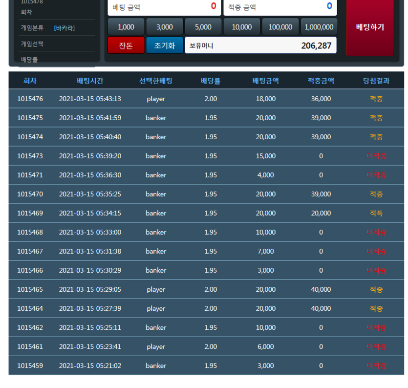 소소한 베팅.......네시간의 고통으로.........7~8일차(1)