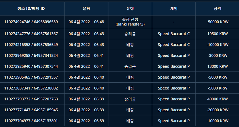 벳엔드 후기(0)