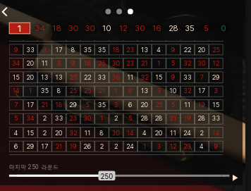 벳엔드 후기(0)