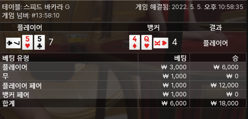 벳엔드 에볼 후기 3(0)