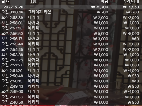 벳엔드 후기(0)
