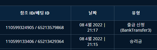에볼후기 저녁반 ㅠㅠ(0)