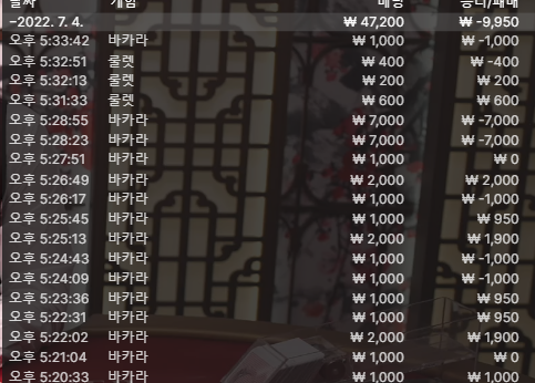 벳엔드 후기(0)