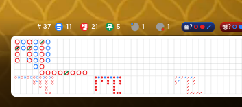 벳엔드후기(0)
