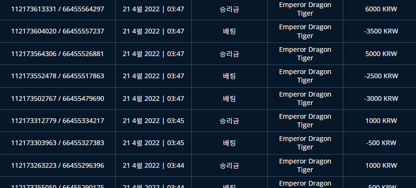 에볼 용호 후기(0)