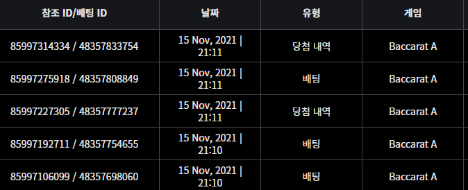 벳무브후기(0)