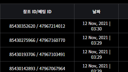벳무브후기(0)