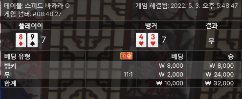 에볼 오후반(0)