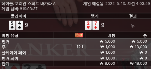 벳엔드 후기(1)