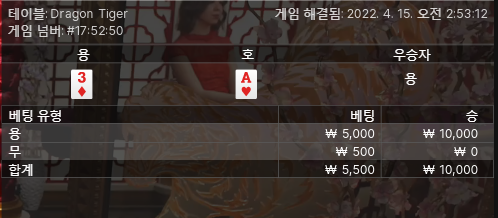 벳엔드 후기(0)