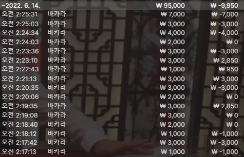 벳엔드 후기(0)