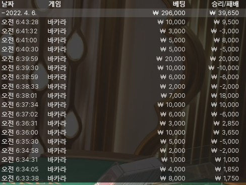 에볼 후기(0)
