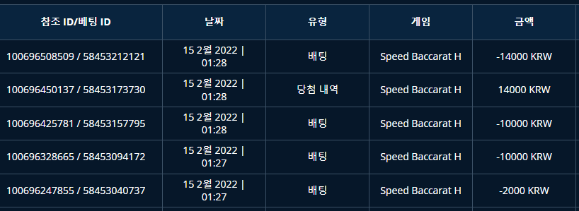 벳엔드 후기(0)