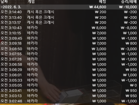 벳엔드 후기(0)