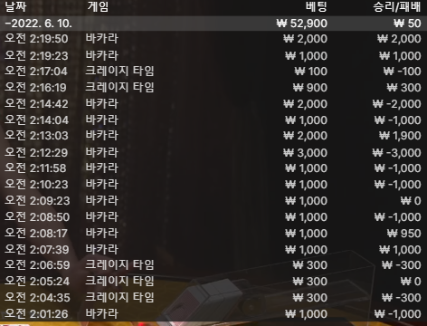 벳엔드 후기(0)