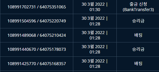 벳엔드 후기(0)