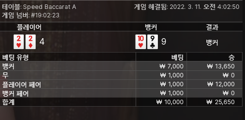 다시 벳엔드 후기 ㅠㅠ(1)