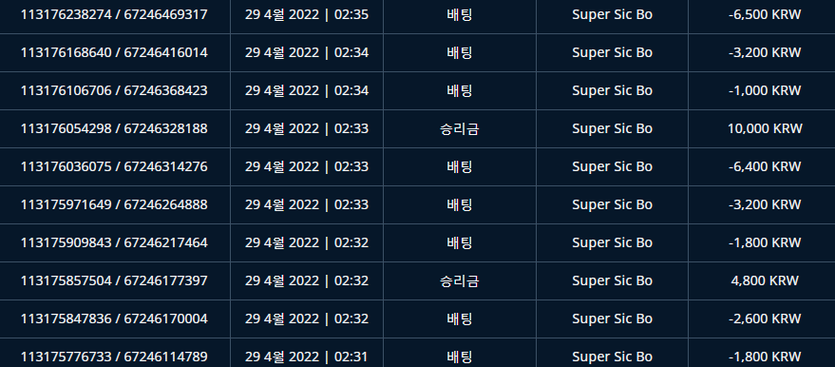 벳엔드 후기(0)