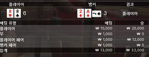 홈카후기(0)