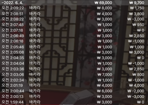벳엔드 후기(0)