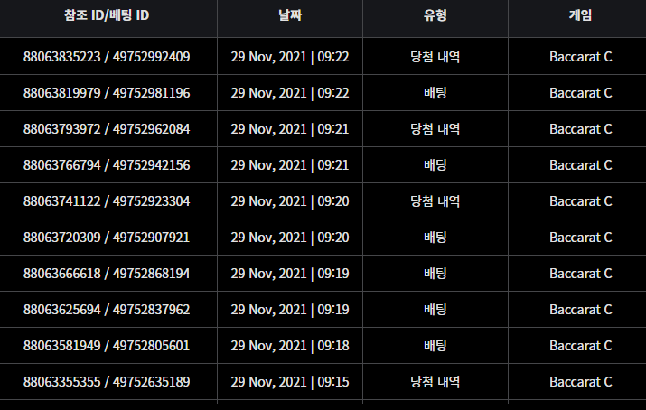 벳무브후기(0)