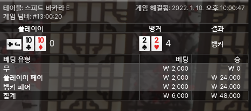 에볼 조기 퇴근 각(0)