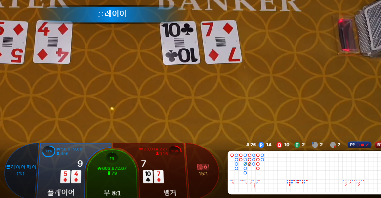 벳엔드 후기(1)