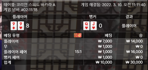 에볼 후기(0)