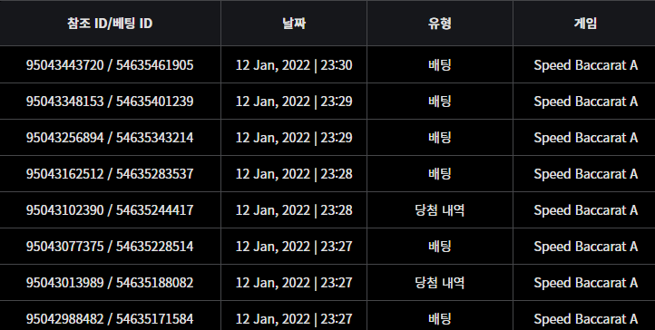 벳무브 후기(0)