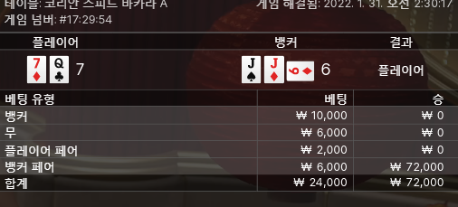 홈카 에볼후기(0)