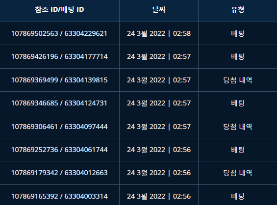 벳엔드 후기(0)