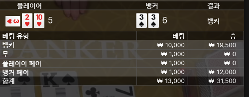 벳엔드 후기(0)