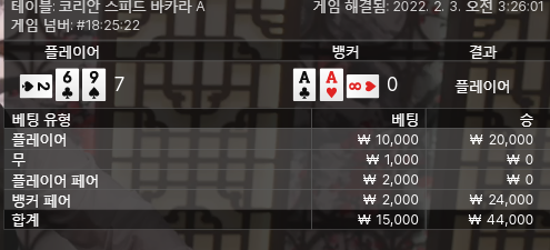 벳엔드후기(0)