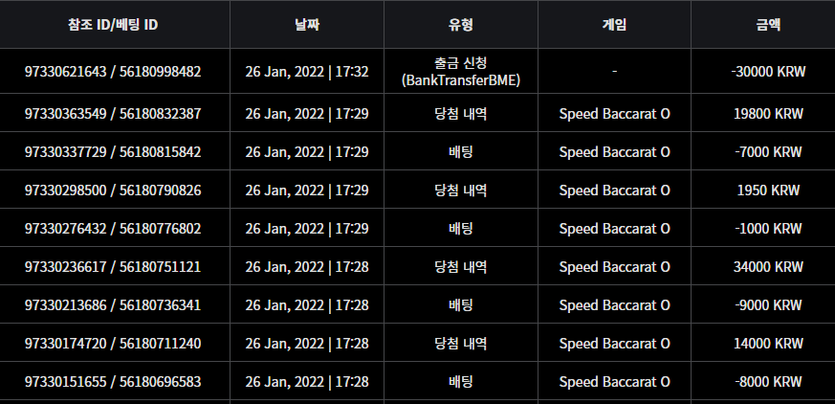 벳무브 에볼 후기(1)
