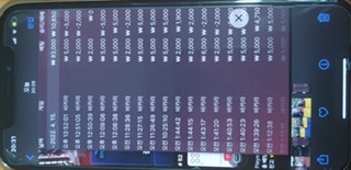 벳엔드 후기(0)