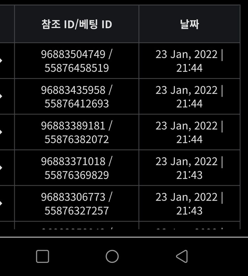 벳무브 후기(0)