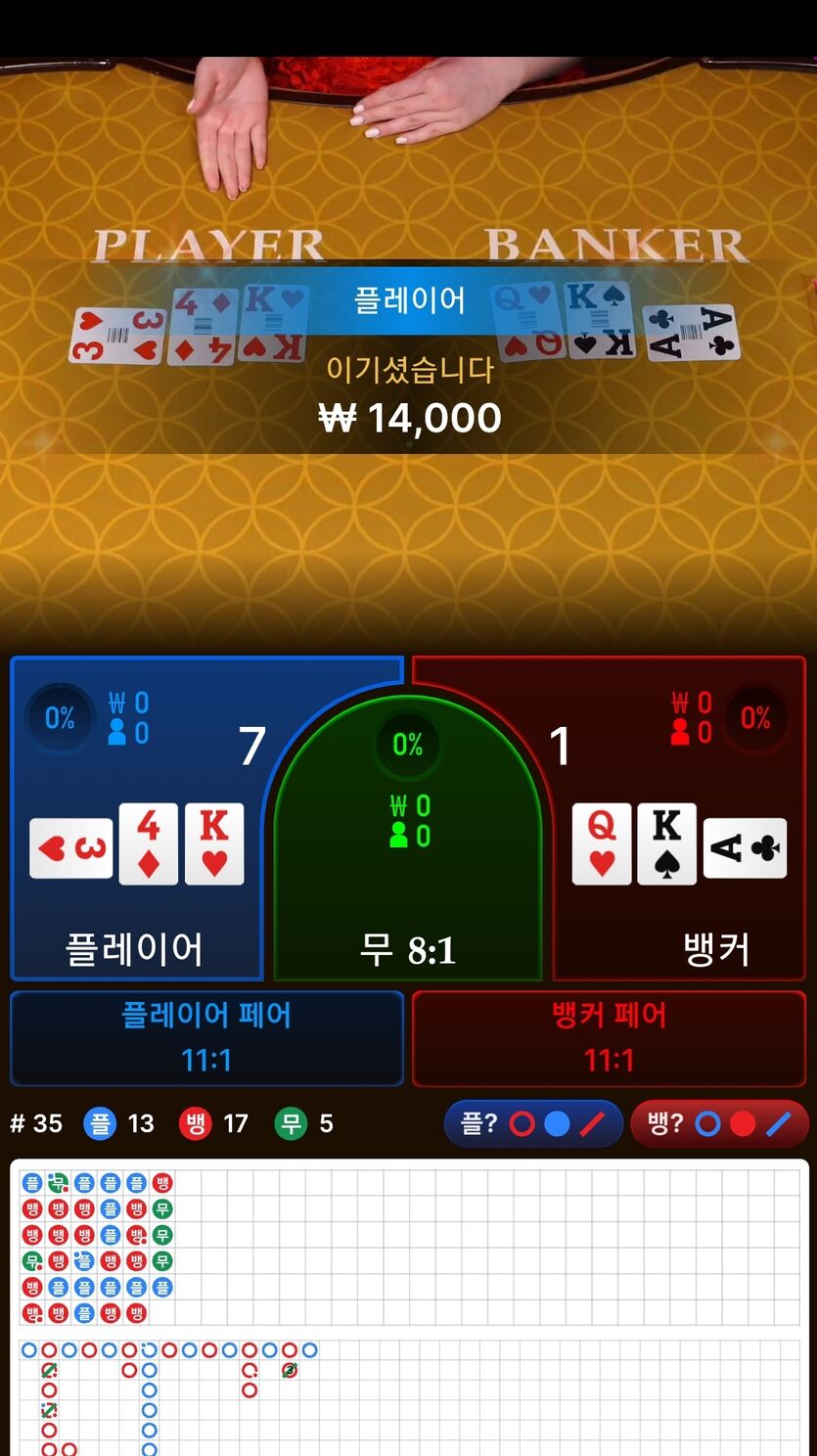 와... 삼타이(0)