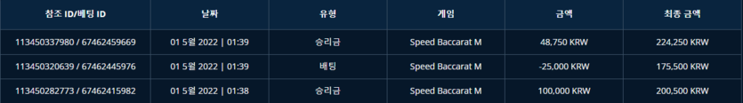 벳엔드 후기(0)