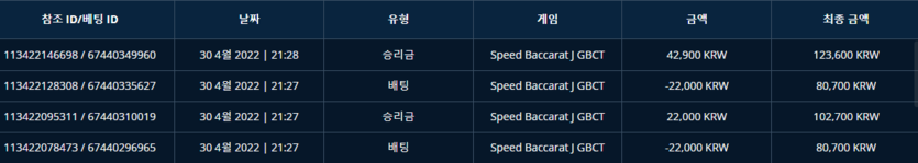 벳엔드 후기(0)
