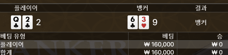 20만원 충전 후 스피드 바카라(0)