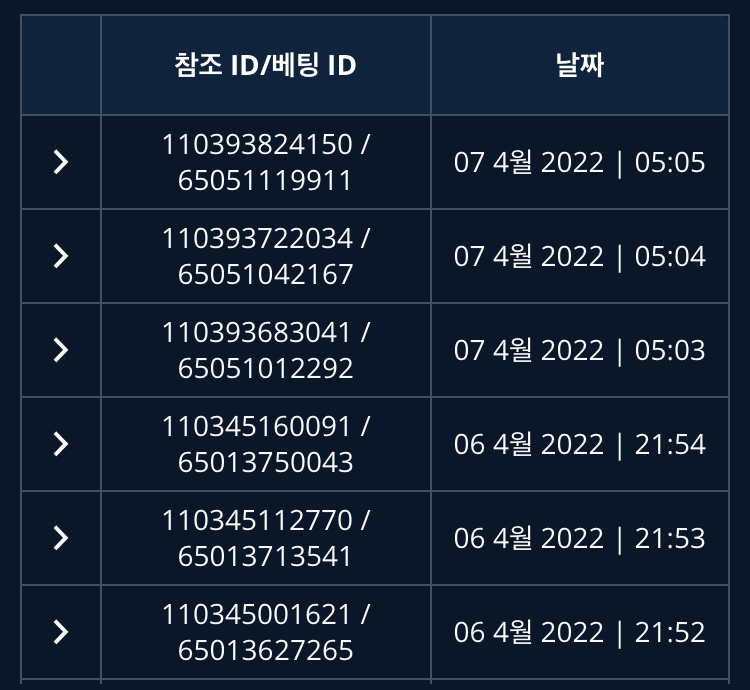 벳엔드 후기(0)