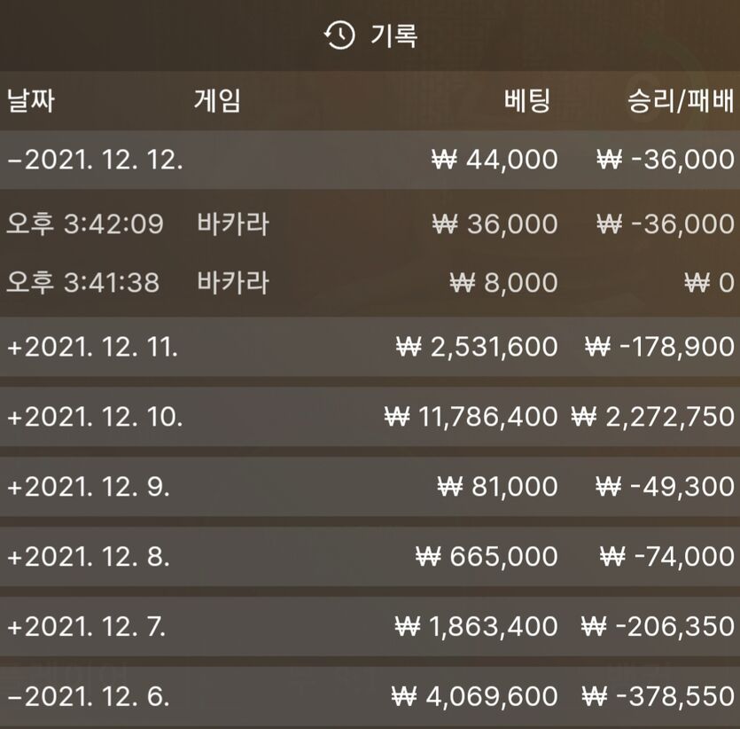 벳무브후기(1)