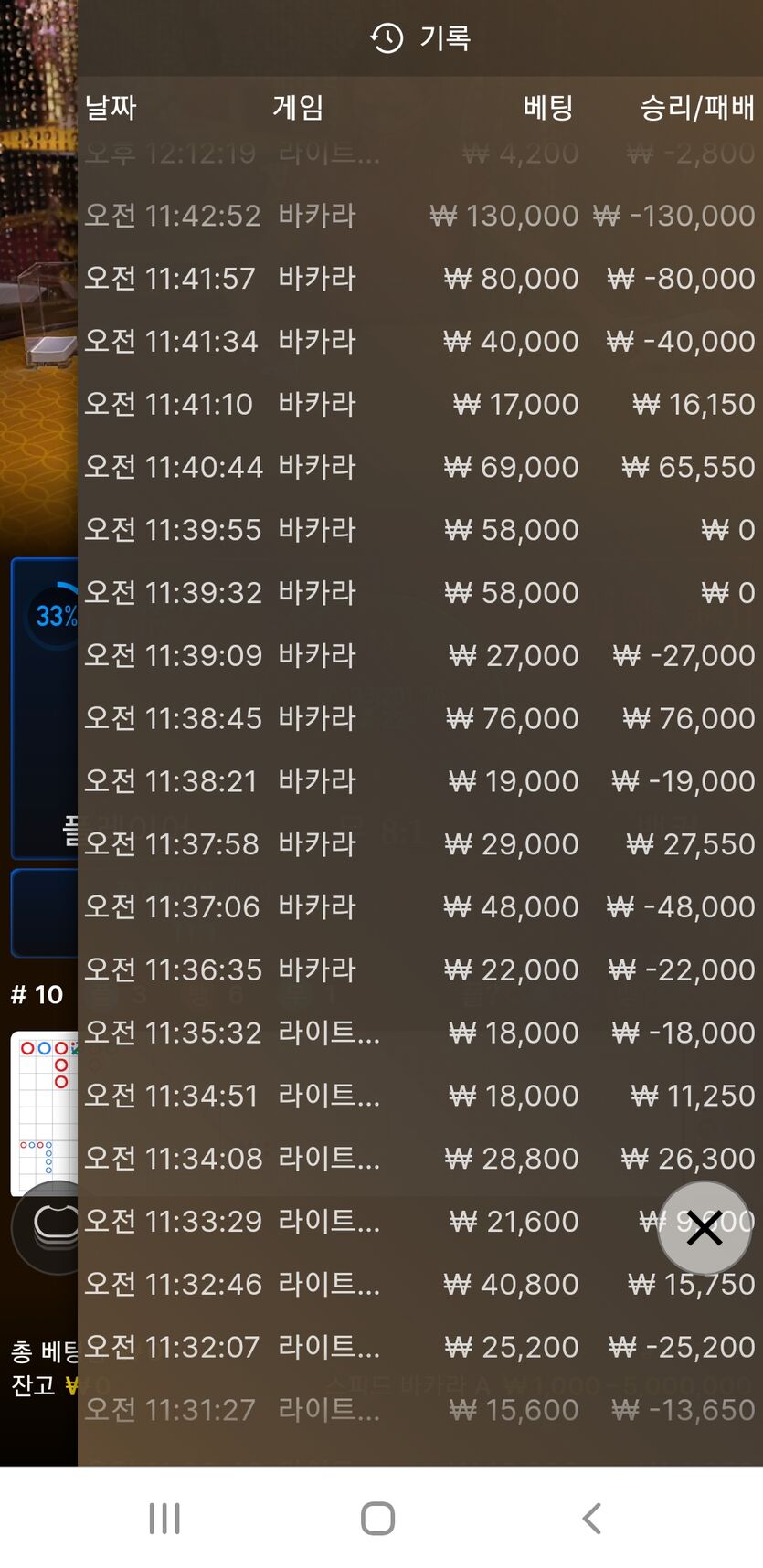 카지노 후기요(0)