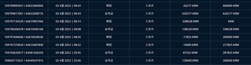 벳엔드 후기(0)
